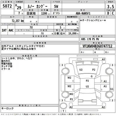 Renault KANGOO  с аукциона в Японии