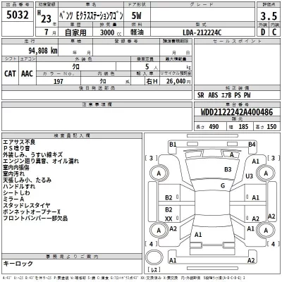 Mercedes-Benz E CLASS WAGON  с аукциона в Японии