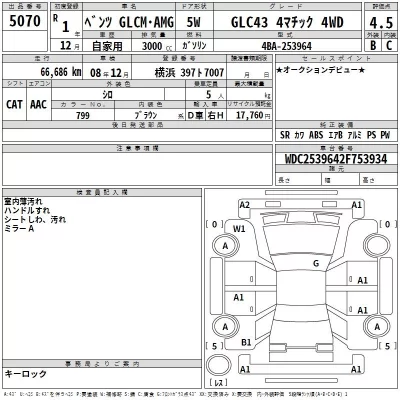 Mercedes-Benz AMG  с аукциона в Японии