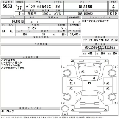 Mercedes-Benz GLA CLASS  с аукциона в Японии