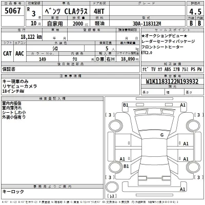 Mercedes-Benz CLA CLASS  с аукциона в Японии