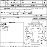 Mercedes-Benz B CLASS лот № 18187 оценка R  с аукциона в Японии 2