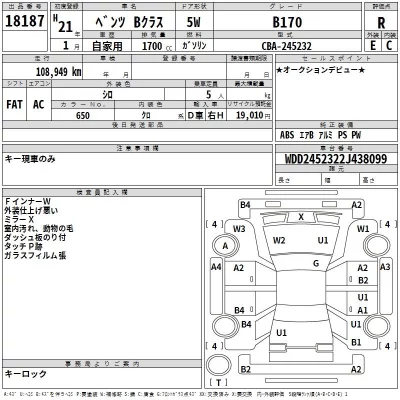 Mercedes-Benz B CLASS  с аукциона в Японии