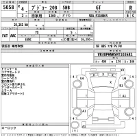 Peugeot 208 лот № 5058 оценка R  с аукциона в Японии 2