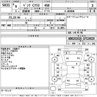 Mercedes-Benz C CLASS лот № 5031 оценка 3  с аукциона в Японии 2