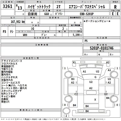 Daihatsu HIJET TRUCK  с аукциона в Японии