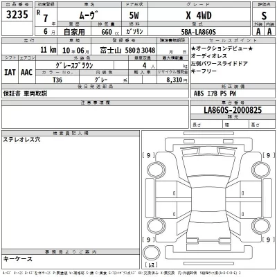Daihatsu MOVE  с аукциона в Японии