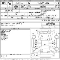 Subaru FORESTER лот № 489 оценка 3.5  с аукциона в Японии 2