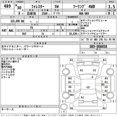 Subaru FORESTER  с аукциона в Японии