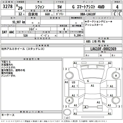 Subaru CHIFFON  с аукциона в Японии