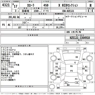 Toyota COROLLA  с аукциона в Японии