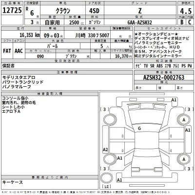 Toyota CROWN  с аукциона в Японии
