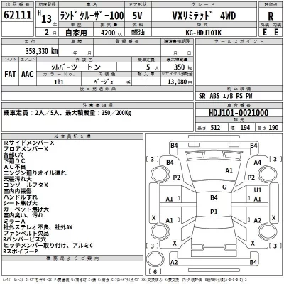 Toyota LAND CRUISER  с аукциона в Японии