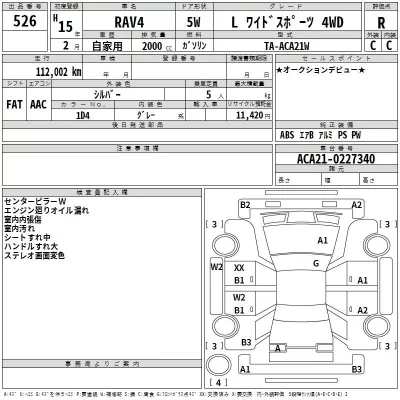 Toyota RAV4  с аукциона в Японии