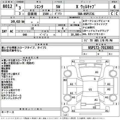 Toyota SIENTA  с аукциона в Японии