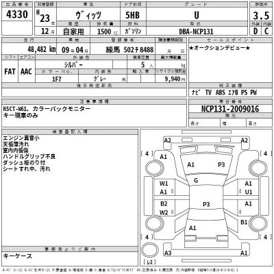 Toyota VITZ  с аукциона в Японии
