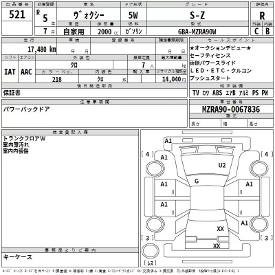 Toyota VOXY  с аукциона в Японии