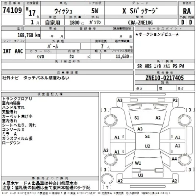 Toyota WISH  с аукциона в Японии