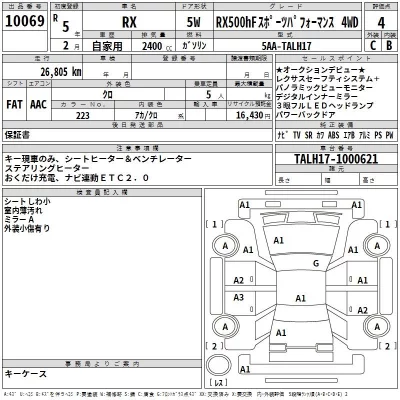 Lexus RX  с аукциона в Японии