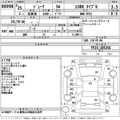 Nissan JUKE  с аукциона в Японии