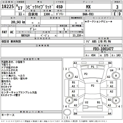 Honda CIVIC HYBRID  с аукциона в Японии