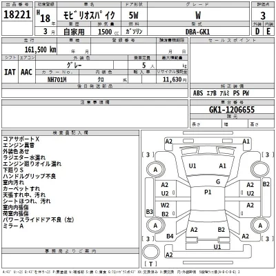 Honda SPIKE  с аукциона в Японии