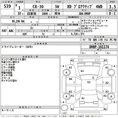Mazda CX-30  с аукциона в Японии
