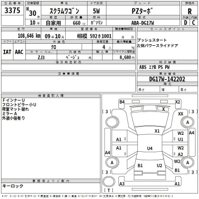 Mazda SCRUM  с аукциона в Японии