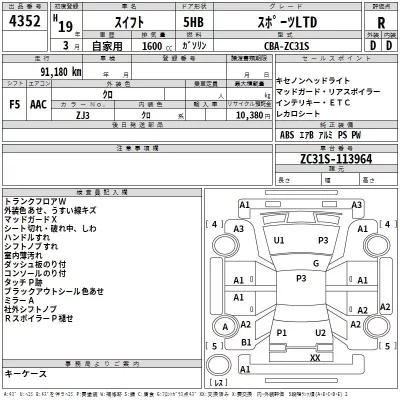 Suzuki SWIFT  с аукциона в Японии