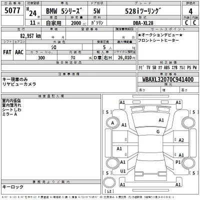BMW 5-Series  с аукциона в Японии