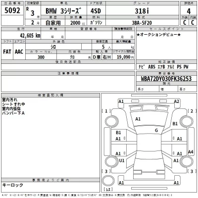 BMW 3-Series  с аукциона в Японии