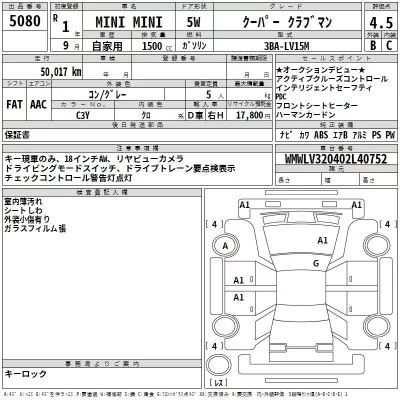 BMW MINI  с аукциона в Японии