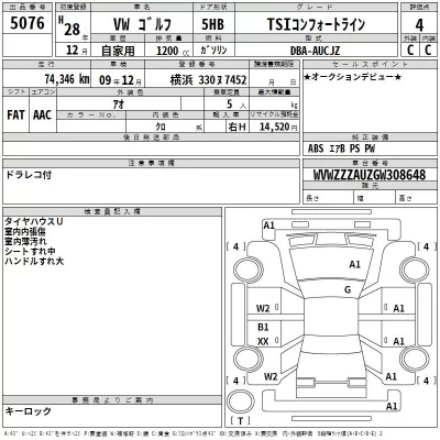Volkswagen GOLF  с аукциона в Японии