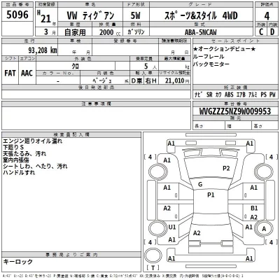 Volkswagen TIGUAN  с аукциона в Японии