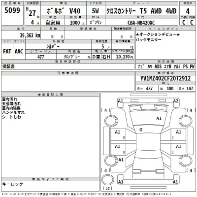 Volvo V40  с аукциона в Японии