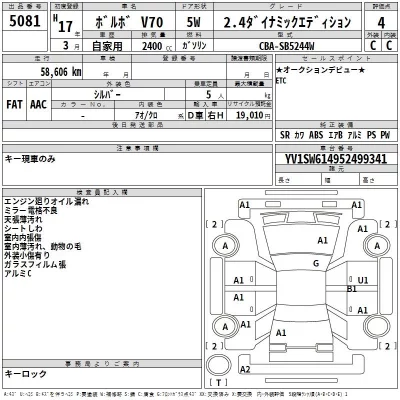 Volvo V70  с аукциона в Японии