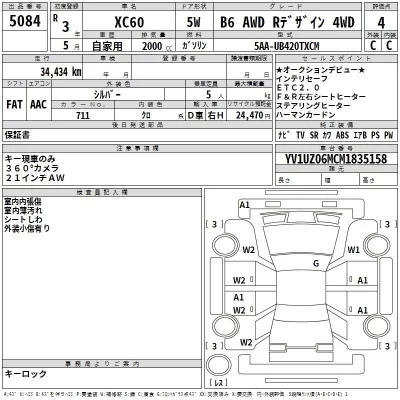 Volvo XC60  с аукциона в Японии
