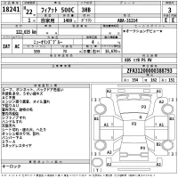Fiat 500C лот № 18241 оценка 3  с аукциона в Японии 2