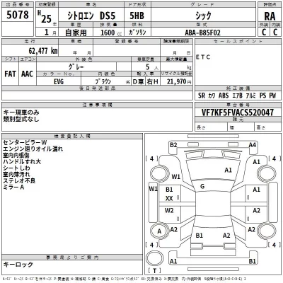 Citroen DS5  с аукциона в Японии