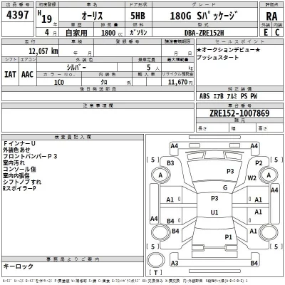 Toyota AURIS  с аукциона в Японии