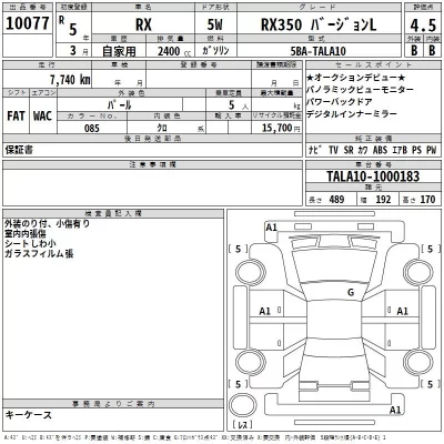 Lexus RX  с аукциона в Японии