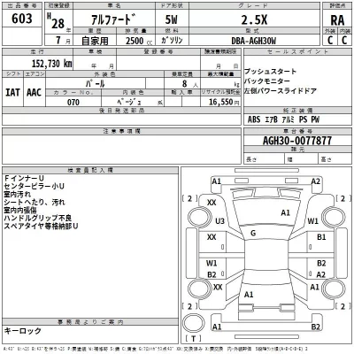 Toyota ALPHARD  с аукциона в Японии