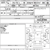 Daihatsu Atrai Wagon лот № 3377 оценка RA  с аукциона в Японии 2
