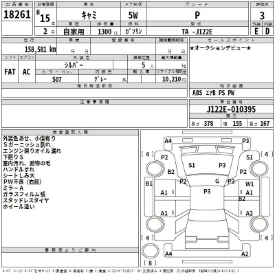 Toyota CAMI  с аукциона в Японии