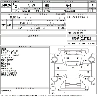 catalog-car-3