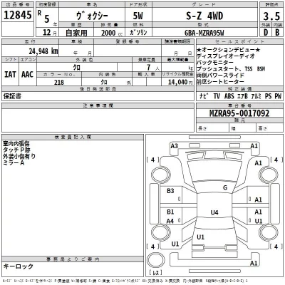 Toyota VOXY  с аукциона в Японии