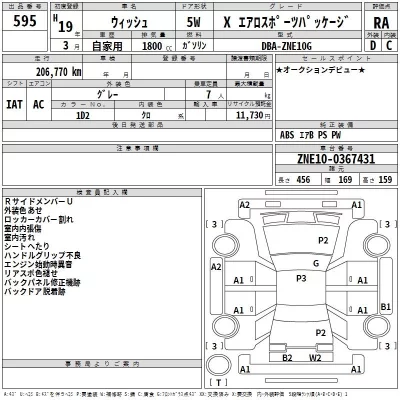 Toyota WISH  с аукциона в Японии