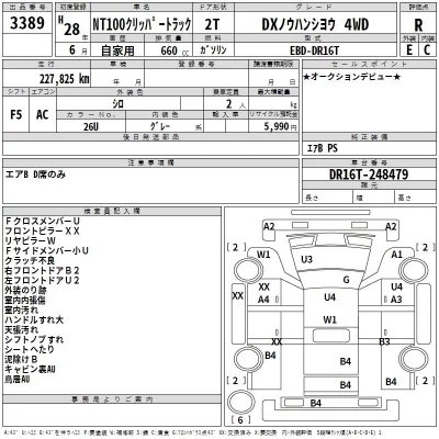 Nissan CLIPPER TRUCK  с аукциона в Японии