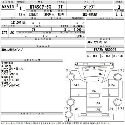 Nissan ATLAS  с аукциона в Японии