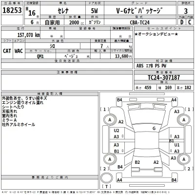 Nissan SERENA  с аукциона в Японии